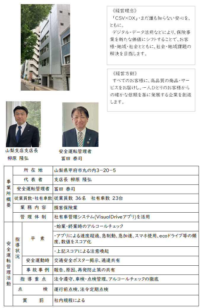 我が社の安全運転管理_あいおいニッセイ同和損害保険株式会社山梨支店