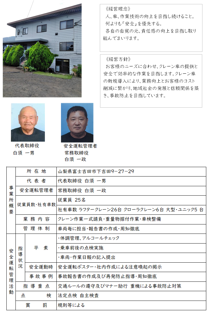 我が社の安全運転管理_株式会社シラス自工